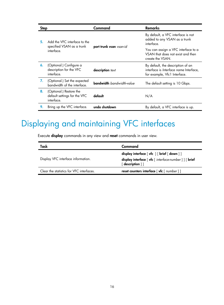 Displaying and maintaining vfc interfaces | H3C Technologies H3C S10500 Series Switches User Manual | Page 27 / 188