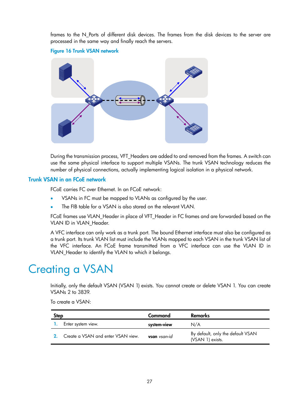 Trunk vsan in an fcoe network, Creating a vsan | H3C Technologies H3C S10500 Series Switches User Manual | Page 38 / 188