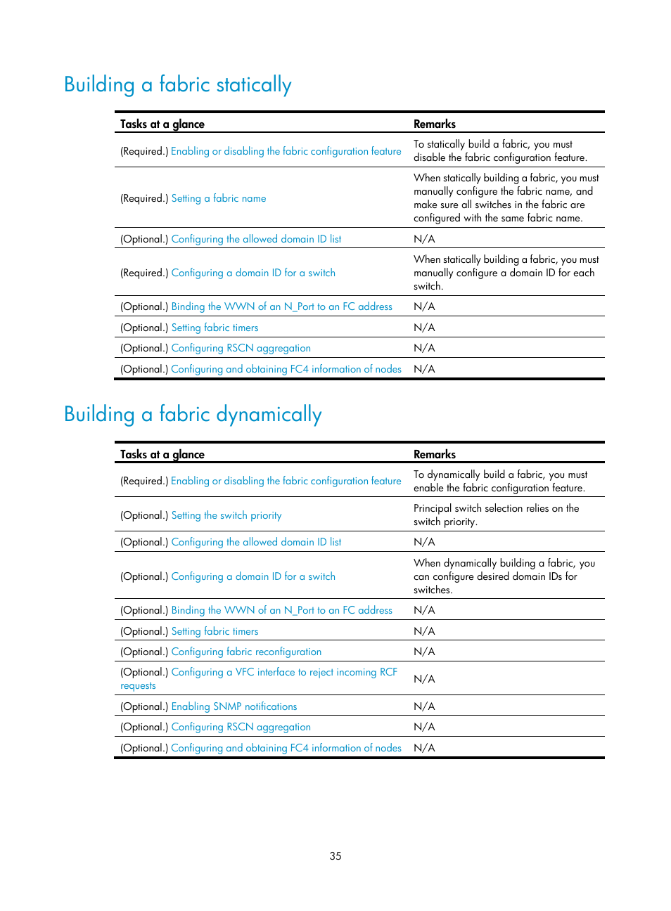 Building a fabric statically, Building a fabric dynamically | H3C Technologies H3C S10500 Series Switches User Manual | Page 46 / 188