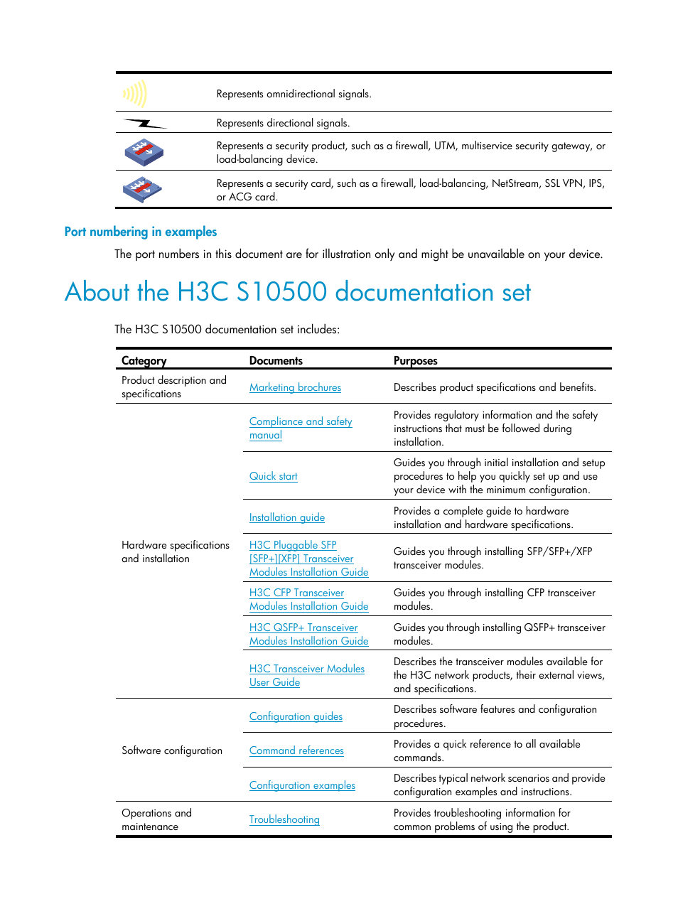 Port numbering in examples, About the h3c s10500 documentation set | H3C Technologies H3C S10500 Series Switches User Manual | Page 5 / 188