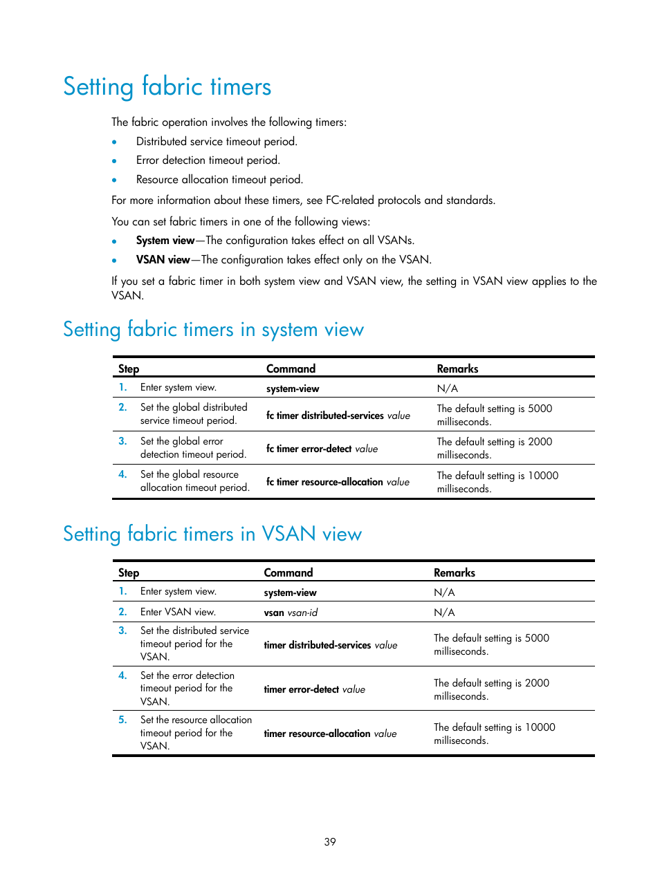 Setting fabric timers, Setting fabric timers in system view, Setting fabric timers in vsan view | H3C Technologies H3C S10500 Series Switches User Manual | Page 50 / 188