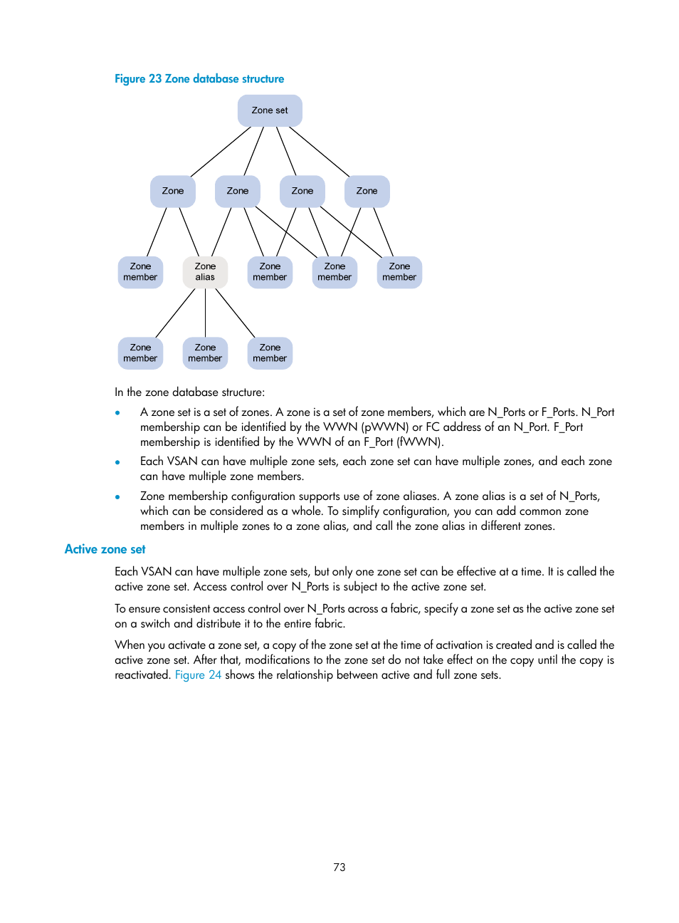 Active zone set | H3C Technologies H3C S10500 Series Switches User Manual | Page 84 / 188
