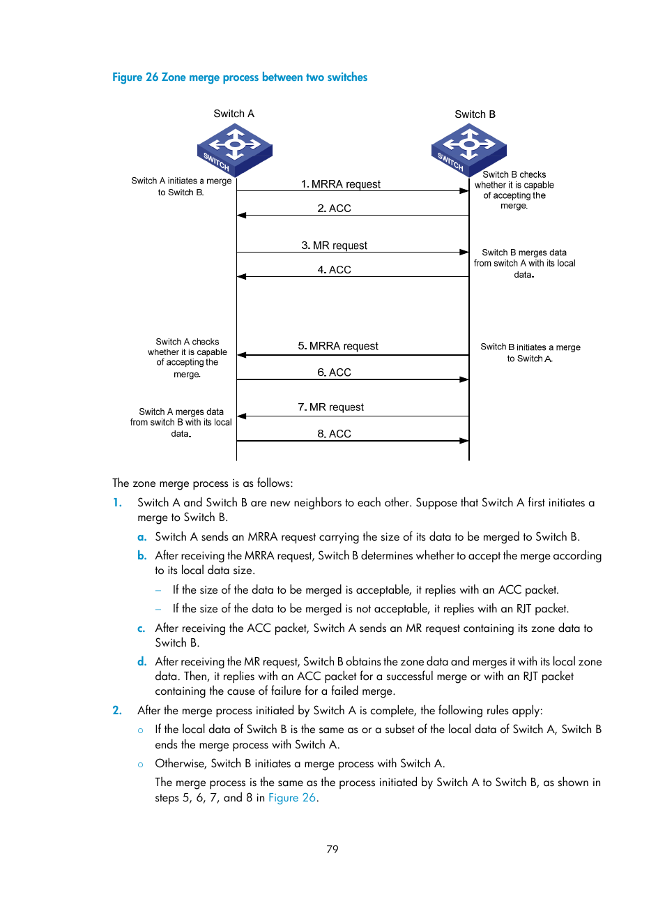 H3C Technologies H3C S10500 Series Switches User Manual | Page 90 / 188