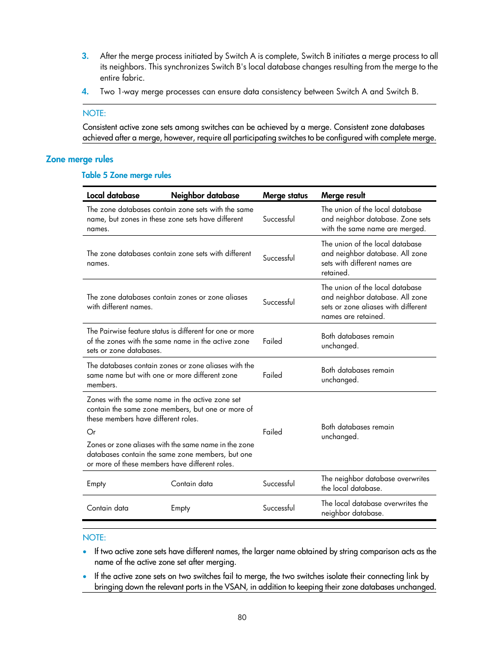 Zone merge rules | H3C Technologies H3C S10500 Series Switches User Manual | Page 91 / 188