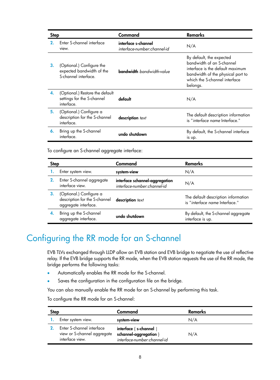 Configuring the rr mode for an s-channel | H3C Technologies H3C S10500 Series Switches User Manual | Page 15 / 26