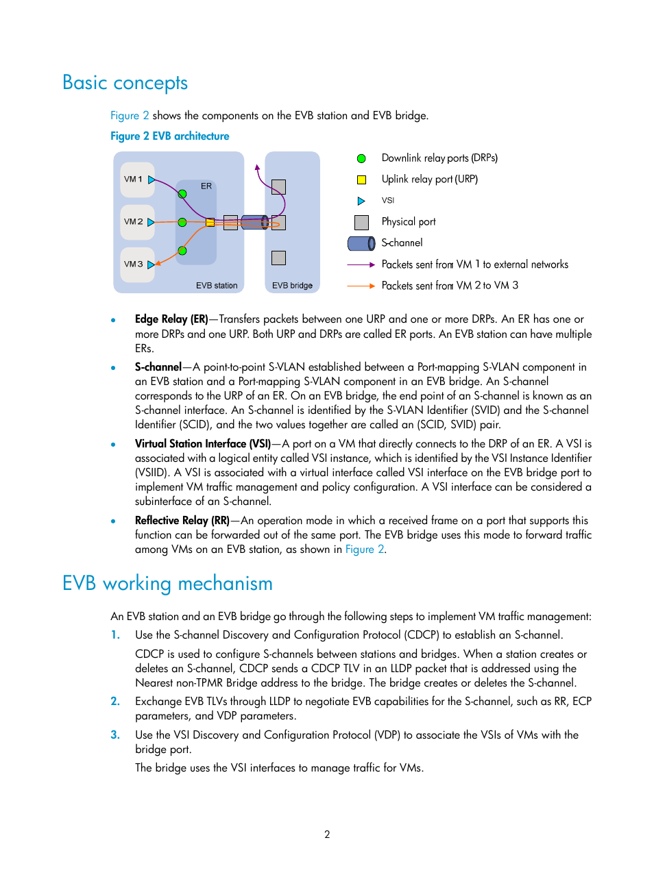 Basic concepts, Evb working mechanism | H3C Technologies H3C S10500 Series Switches User Manual | Page 9 / 26