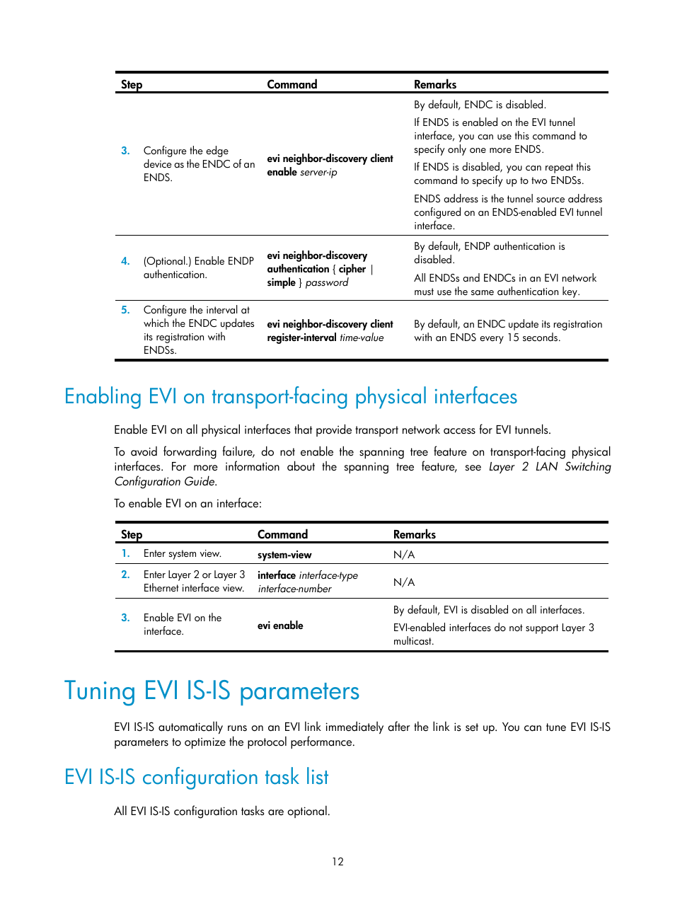 Tuning evi is-is parameters, Evi is-is configuration task list, Enabling evi on transport-facing physical | Interfaces | H3C Technologies H3C S10500 Series Switches User Manual | Page 19 / 44