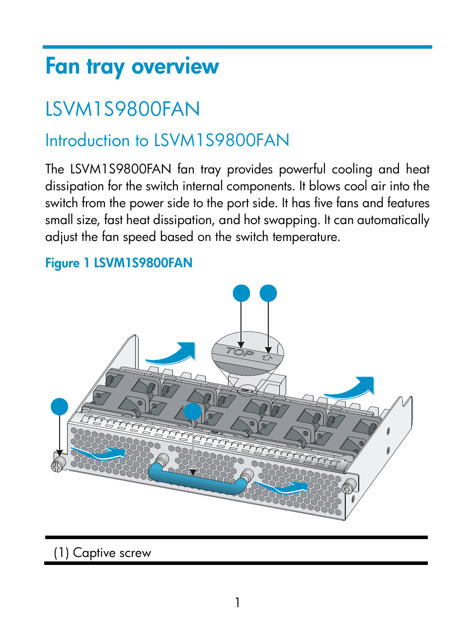 Fan tray overview, Lsvm1s9800fan, Introduction to lsvm1s9800fan | H3C Technologies H3C S9800 Series Switches User Manual | Page 6 / 14