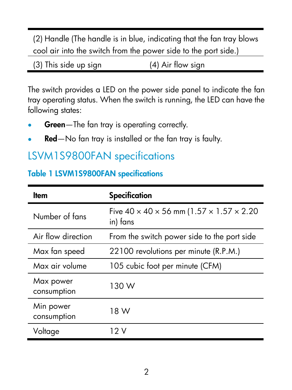 Lsvm1s9800fan specifications | H3C Technologies H3C S9800 Series Switches User Manual | Page 7 / 14