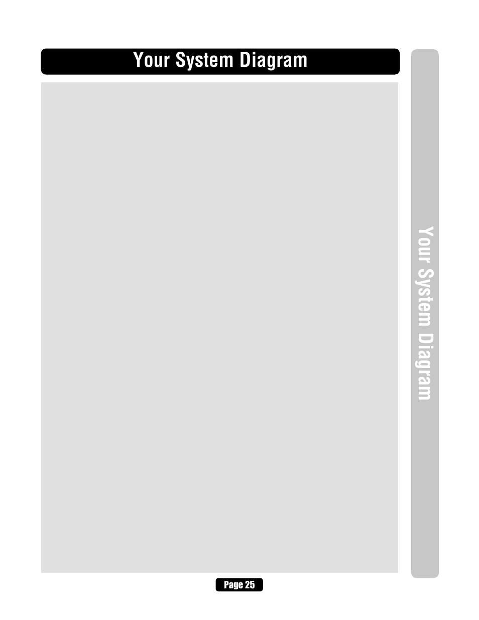 Your system diagram | Chamberlain ELITE EL25 User Manual | Page 27 / 32