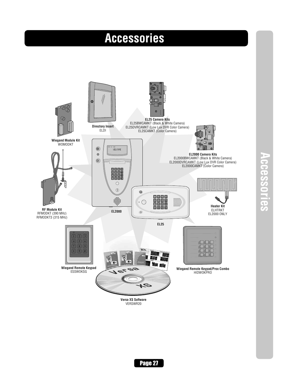 Accessories, Re v sa, Page 27 | Chamberlain ELITE EL25 User Manual | Page 29 / 32