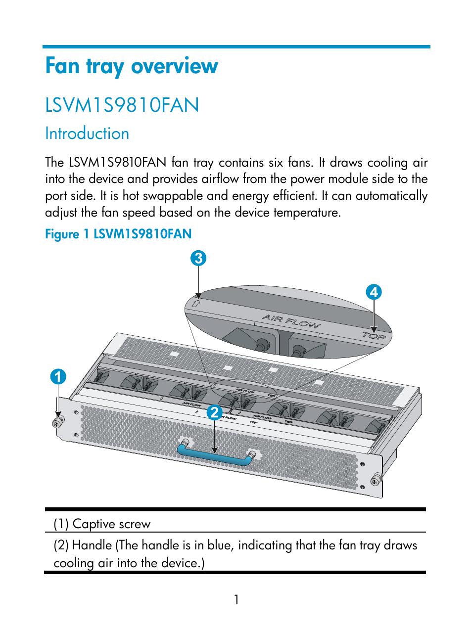 Fan tray overview, Lsvm1s9810fan, Introduction | H3C Technologies H3C S9800 Series Switches User Manual | Page 6 / 15