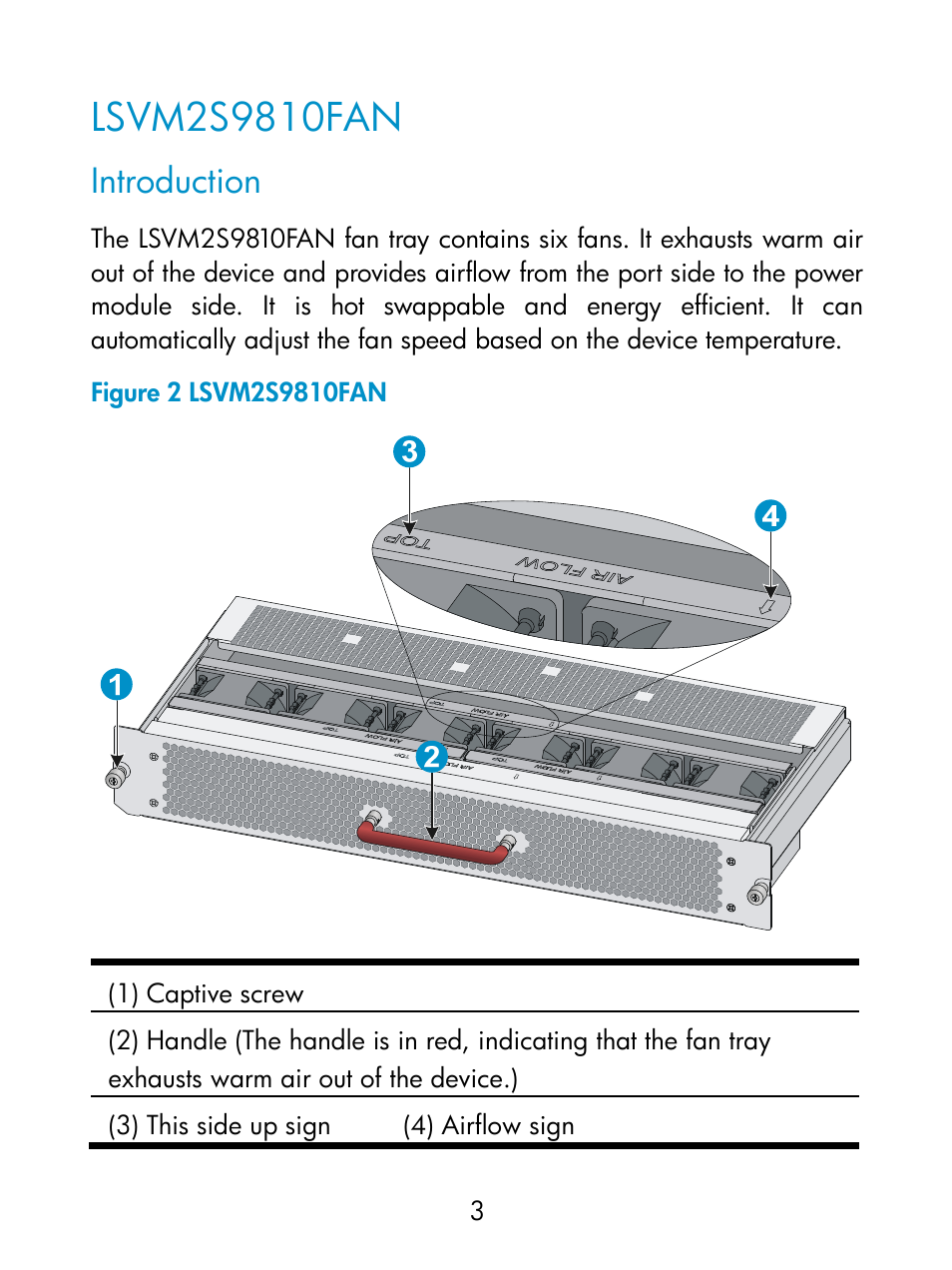 Lsvm2s9810fan, Introduction | H3C Technologies H3C S9800 Series Switches User Manual | Page 8 / 15