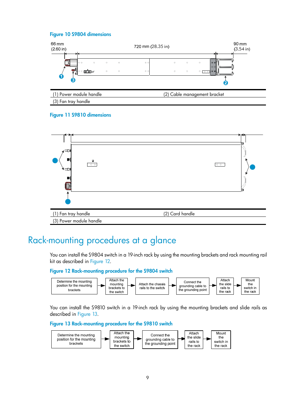 Rack-mounting procedures at a glance | H3C Technologies H3C S9800 Series Switches User Manual | Page 17 / 82
