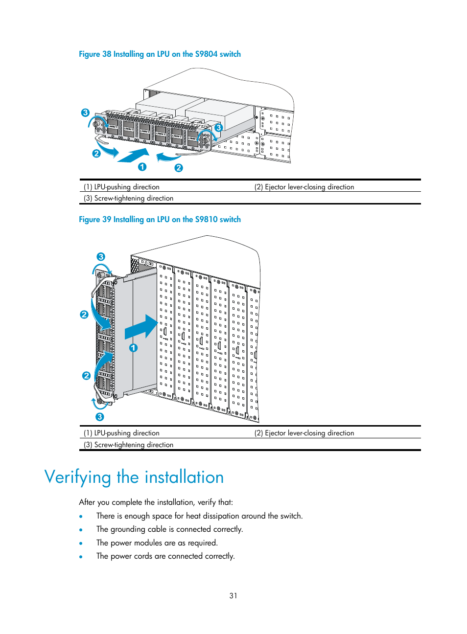 Verifying the installation | H3C Technologies H3C S9800 Series Switches User Manual | Page 39 / 82