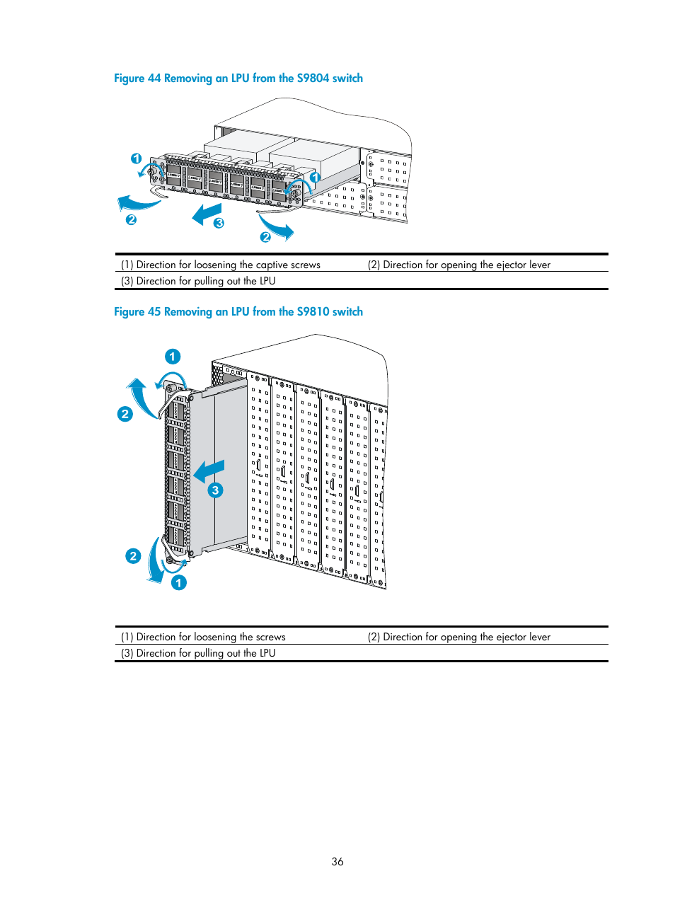 Figure 44, Figure 45 | H3C Technologies H3C S9800 Series Switches User Manual | Page 44 / 82