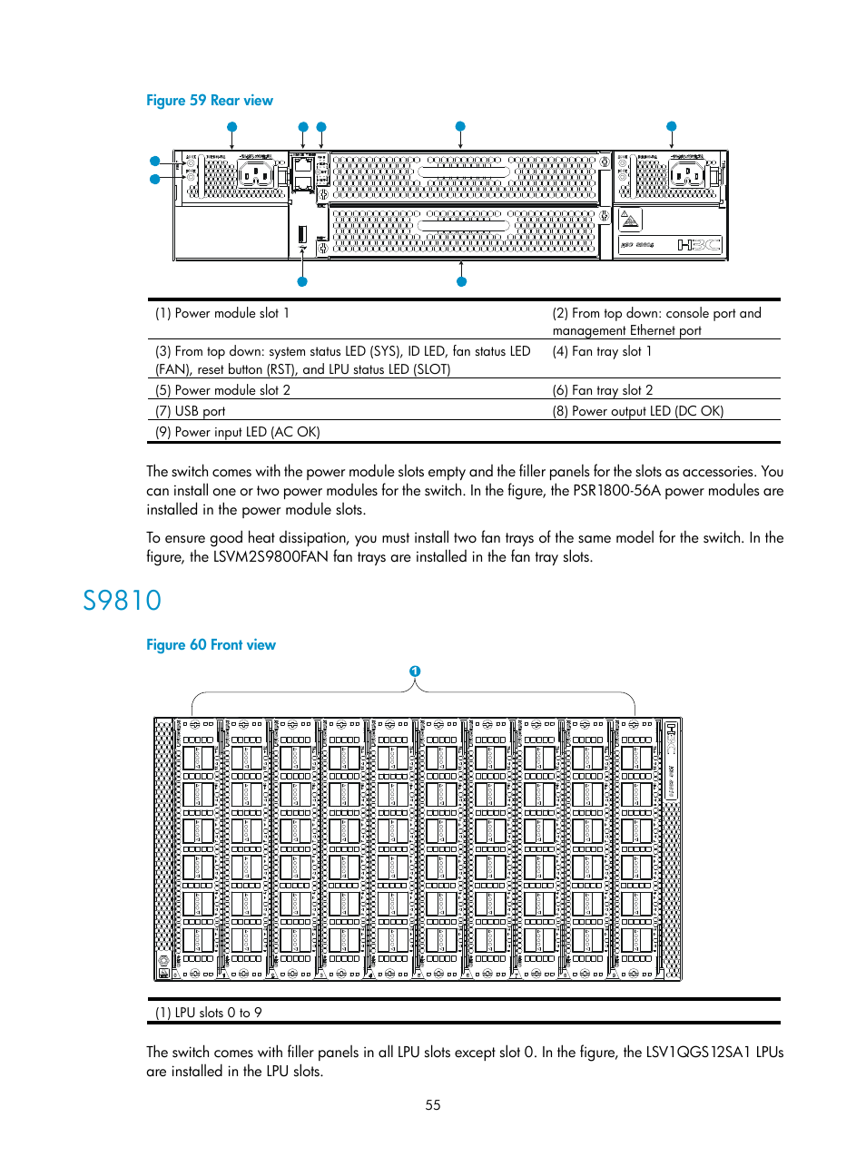 S9810 | H3C Technologies H3C S9800 Series Switches User Manual | Page 63 / 82