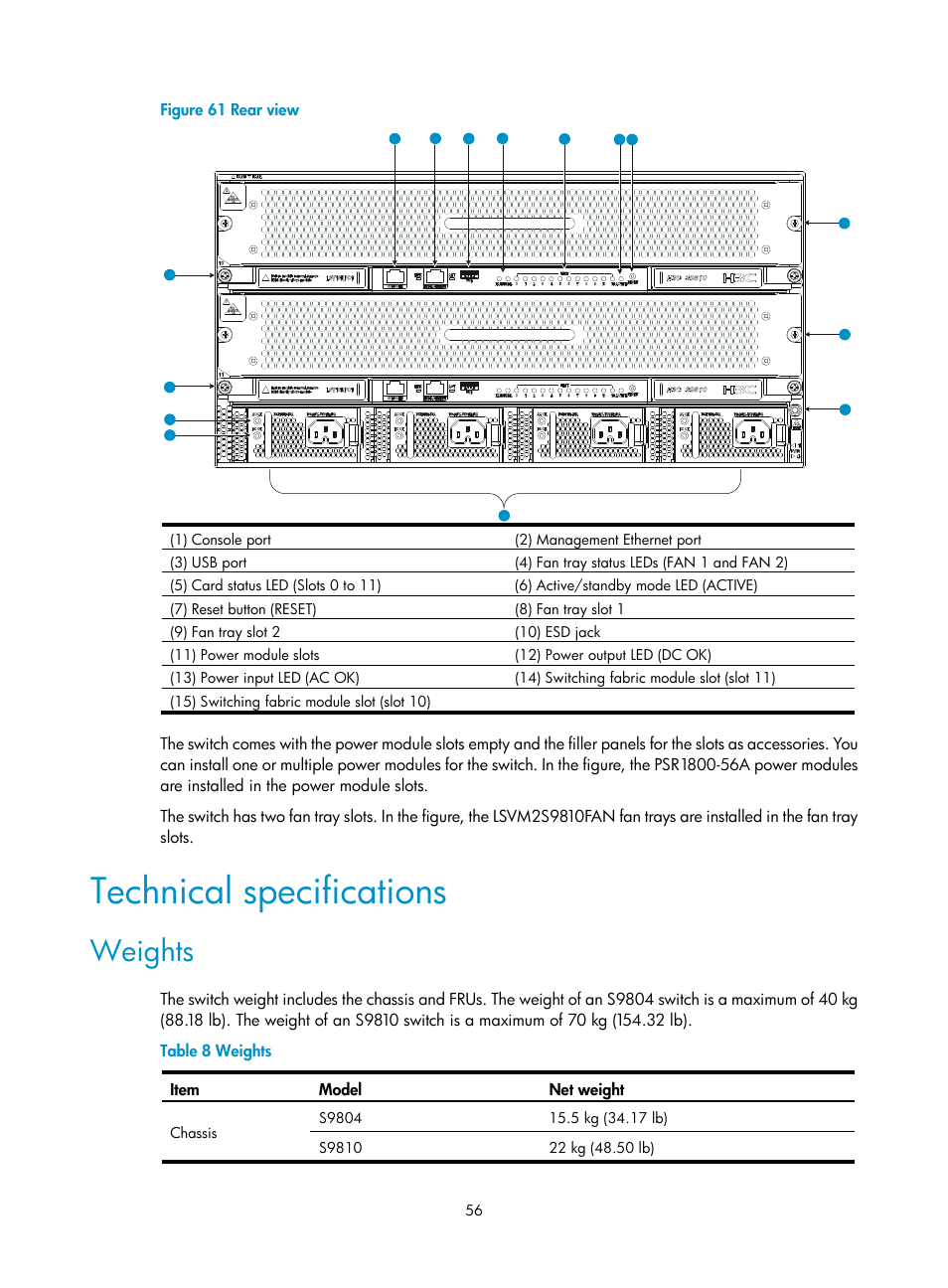 Technical specifications, Weights | H3C Technologies H3C S9800 Series Switches User Manual | Page 64 / 82