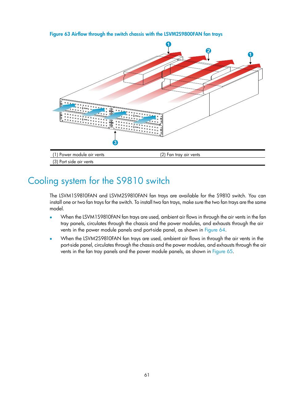 Cooling system for the s9810 switch, N in, Figure 63 | H3C Technologies H3C S9800 Series Switches User Manual | Page 69 / 82