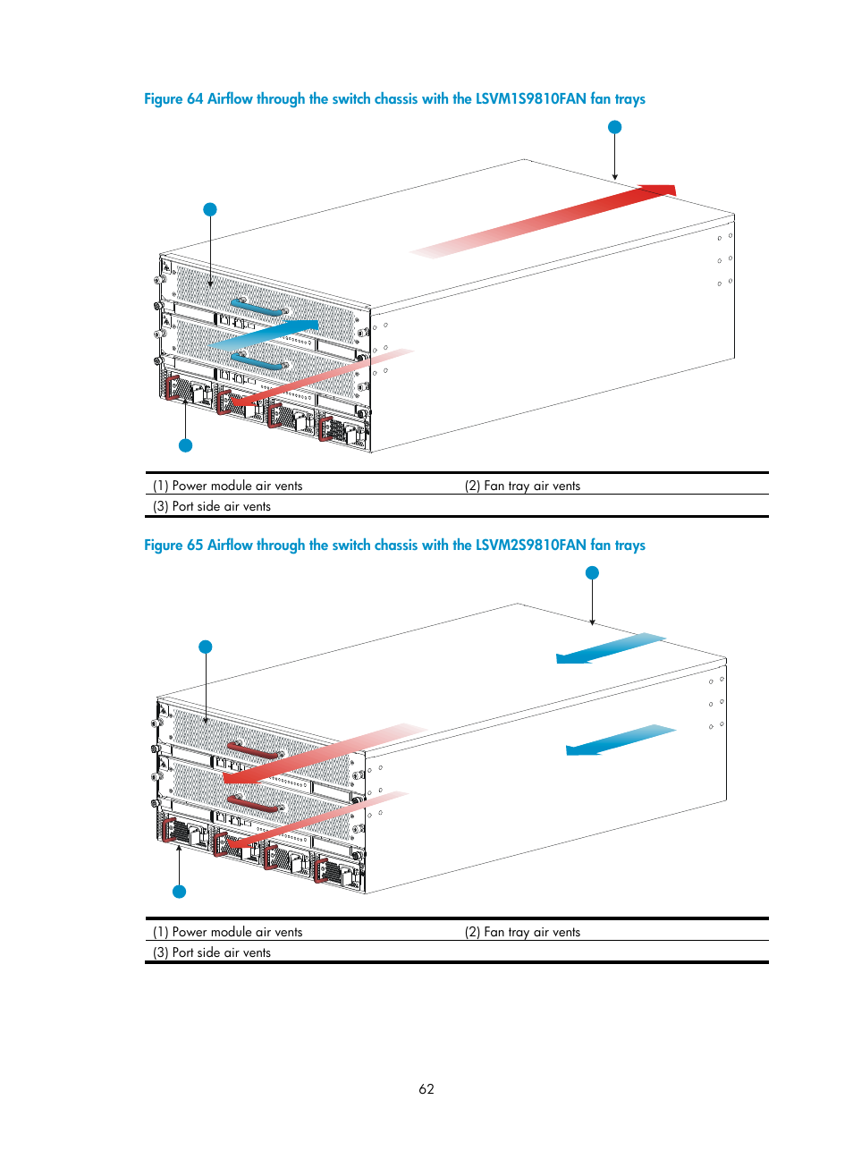 N in, Figure 64, Figure 65 | H3C Technologies H3C S9800 Series Switches User Manual | Page 70 / 82