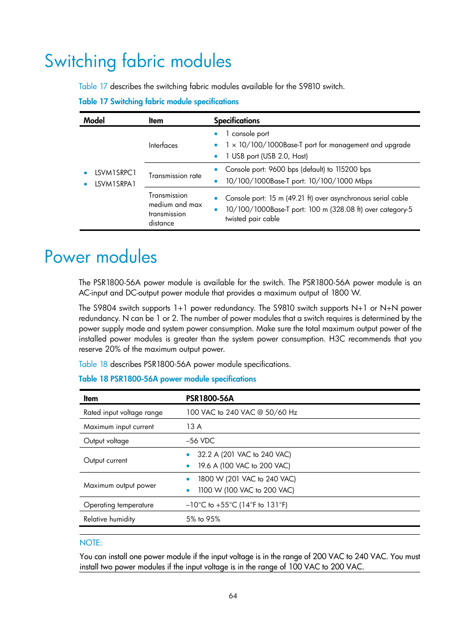 Switching fabric modules, Power modules | H3C Technologies H3C S9800 Series Switches User Manual | Page 72 / 82