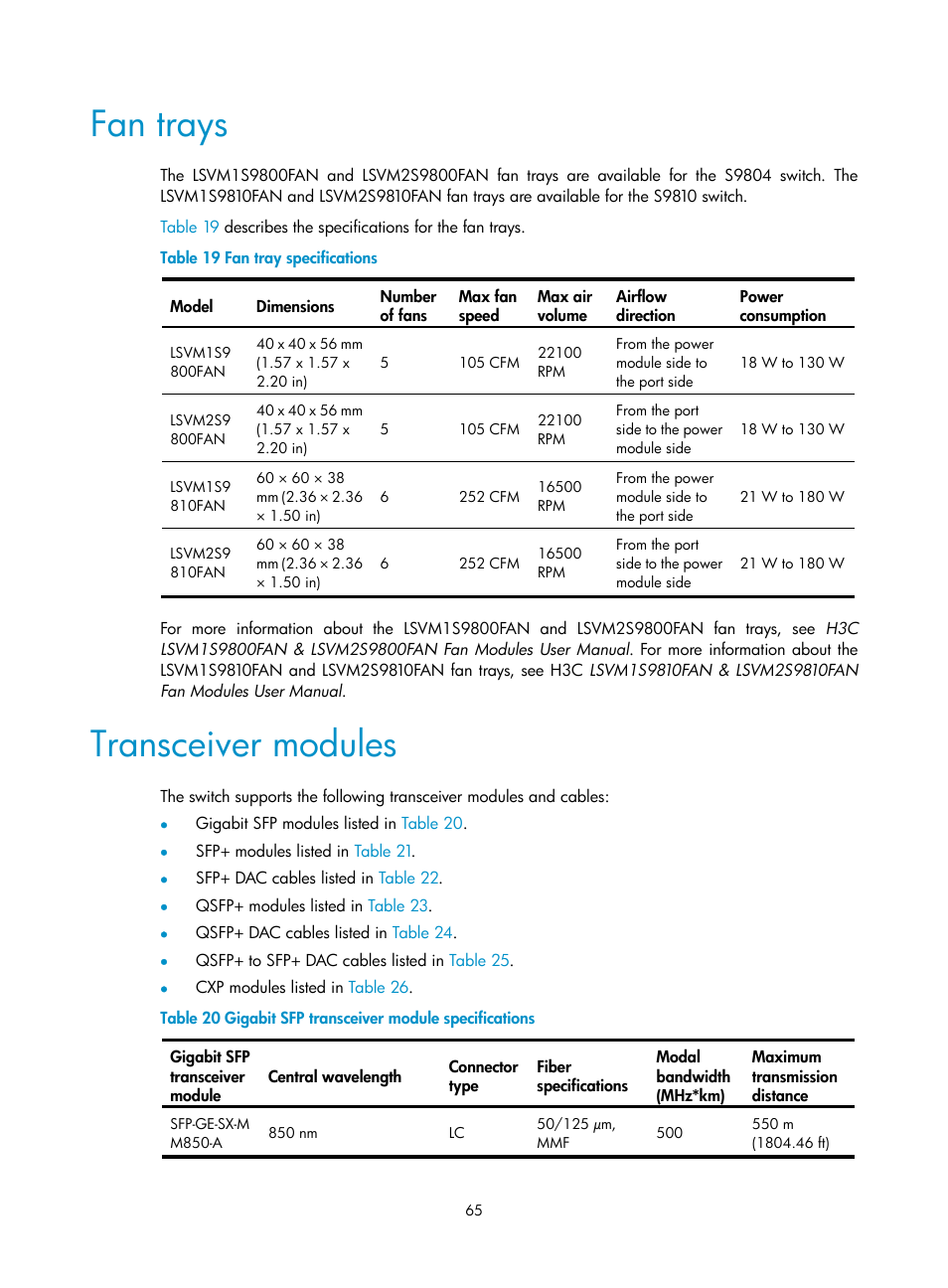 Fan trays, Transceiver modules | H3C Technologies H3C S9800 Series Switches User Manual | Page 73 / 82