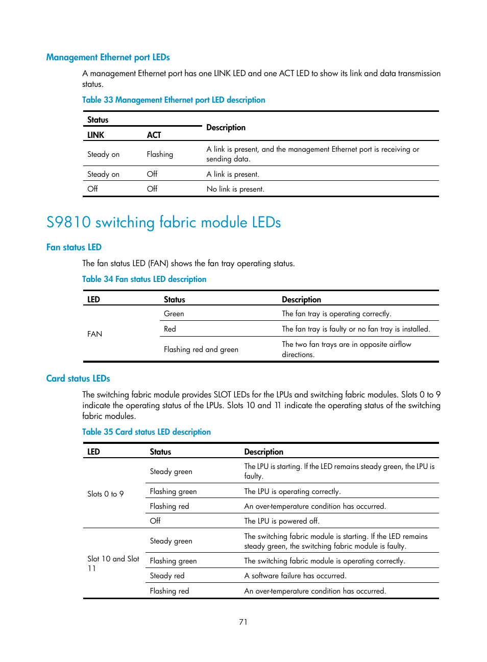 Management ethernet port leds, S9810 switching fabric module leds, Fan status led | Card status leds | H3C Technologies H3C S9800 Series Switches User Manual | Page 79 / 82