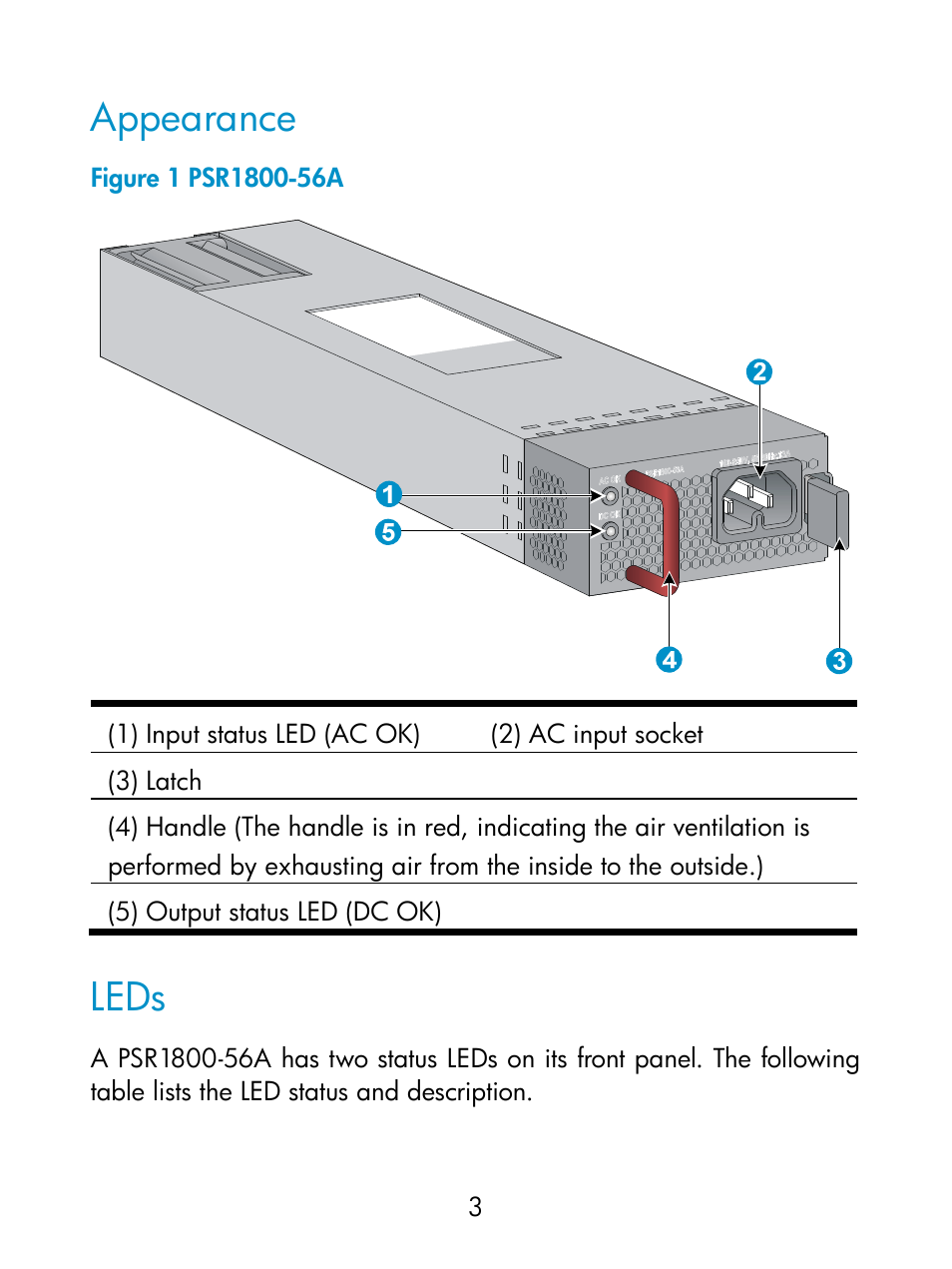 Appearance, Leds | H3C Technologies H3C S9800 Series Switches User Manual | Page 8 / 17