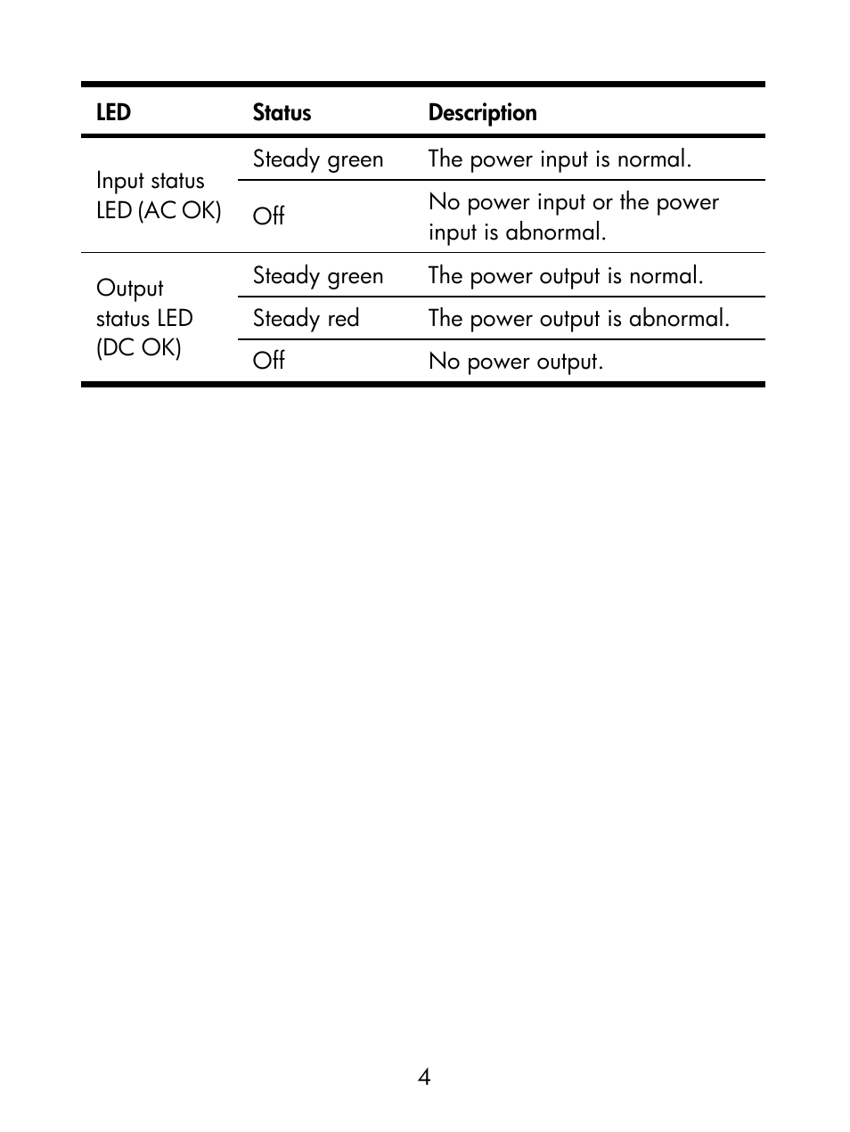 H3C Technologies H3C S9800 Series Switches User Manual | Page 9 / 17