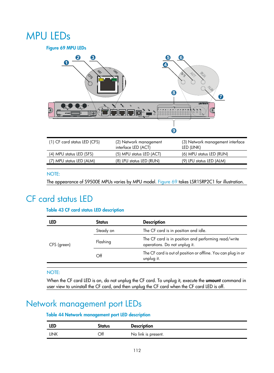 Mpu leds, Cf card status led, Network management port leds | H3C Technologies H3C S9500E Series Switches User Manual | Page 122 / 154