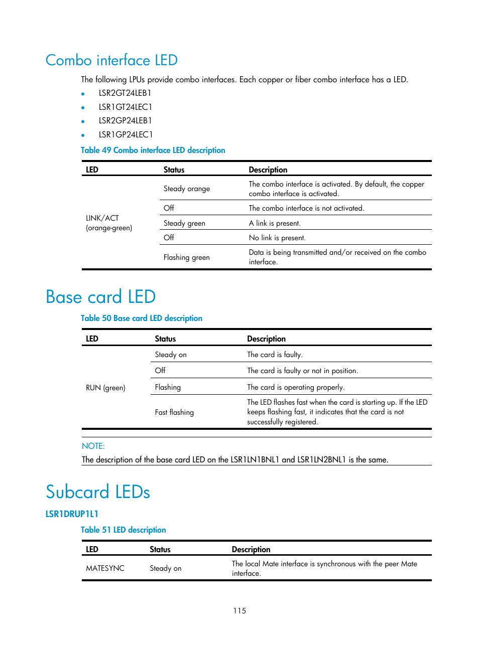 Combo interface led, Base card led, Subcard leds | Lsr1drup1l1, Table 49 | H3C Technologies H3C S9500E Series Switches User Manual | Page 125 / 154