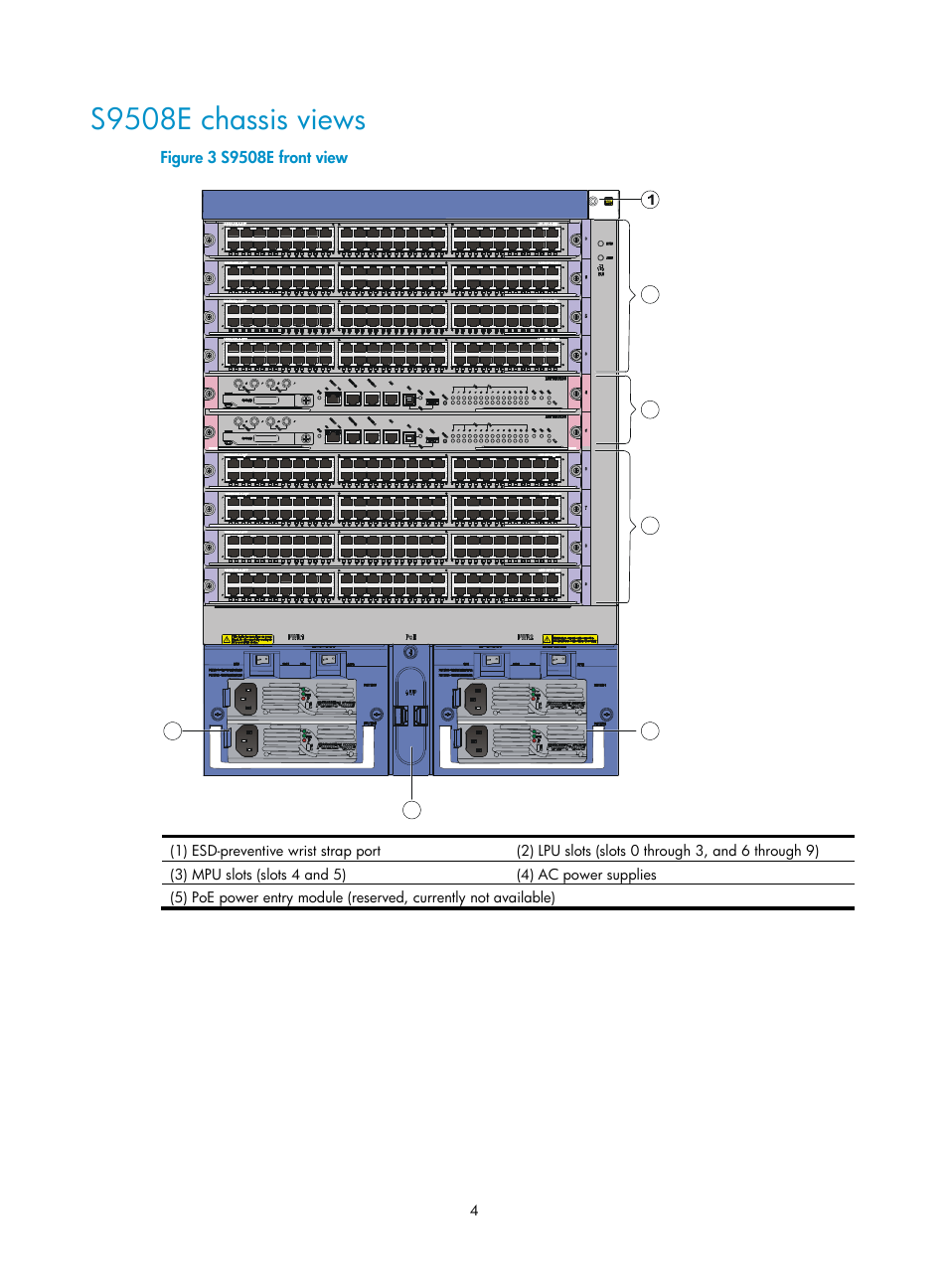 S9508e chassis views | H3C Technologies H3C S9500E Series Switches User Manual | Page 14 / 154