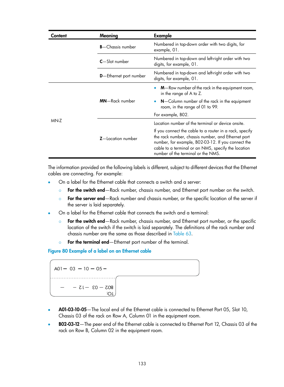 H3C Technologies H3C S9500E Series Switches User Manual | Page 143 / 154