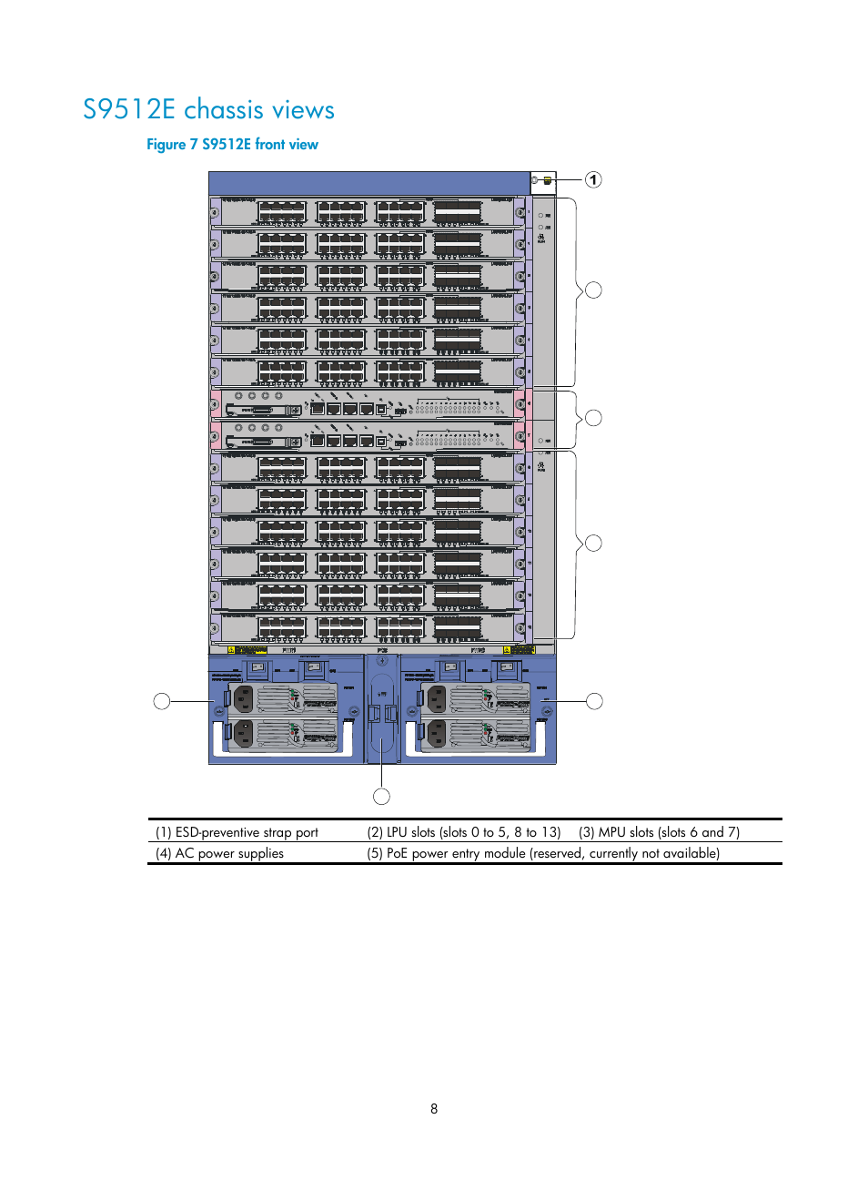 S9512e chassis views | H3C Technologies H3C S9500E Series Switches User Manual | Page 18 / 154