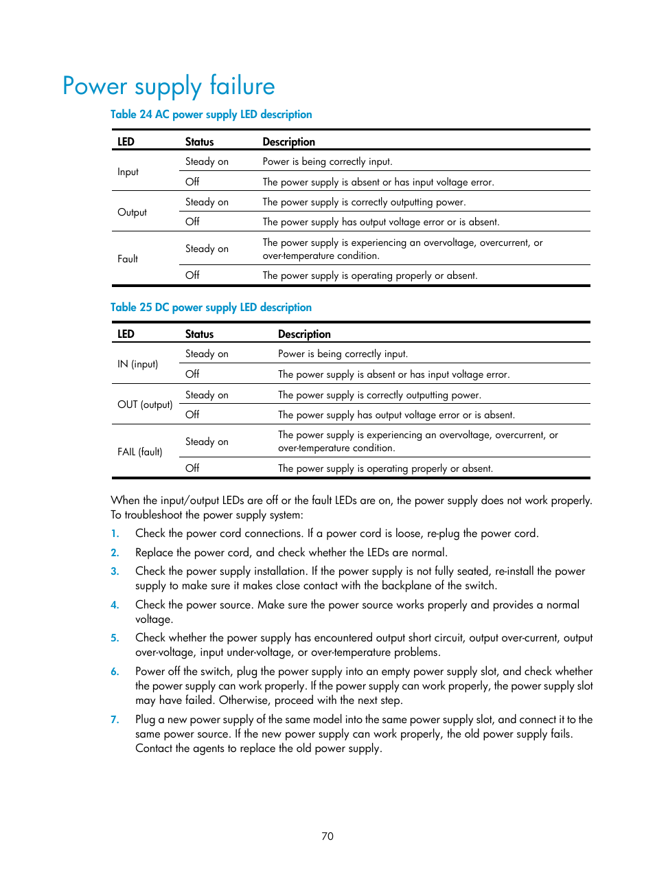 Power supply failure | H3C Technologies H3C S9500E Series Switches User Manual | Page 80 / 154