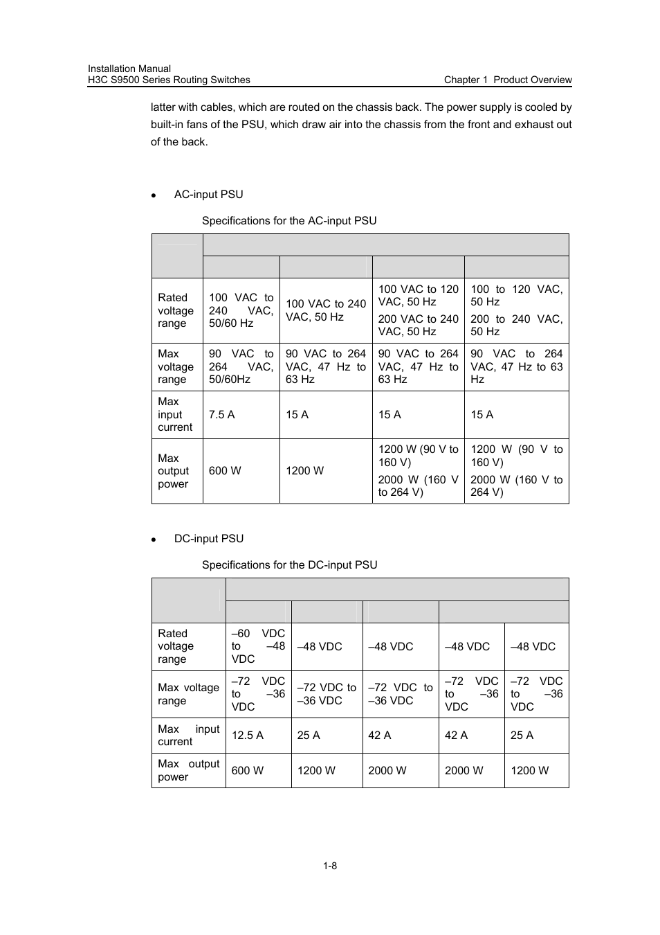 I. power supply specifications | H3C Technologies H3C S9500 Series Switches User Manual | Page 14 / 191