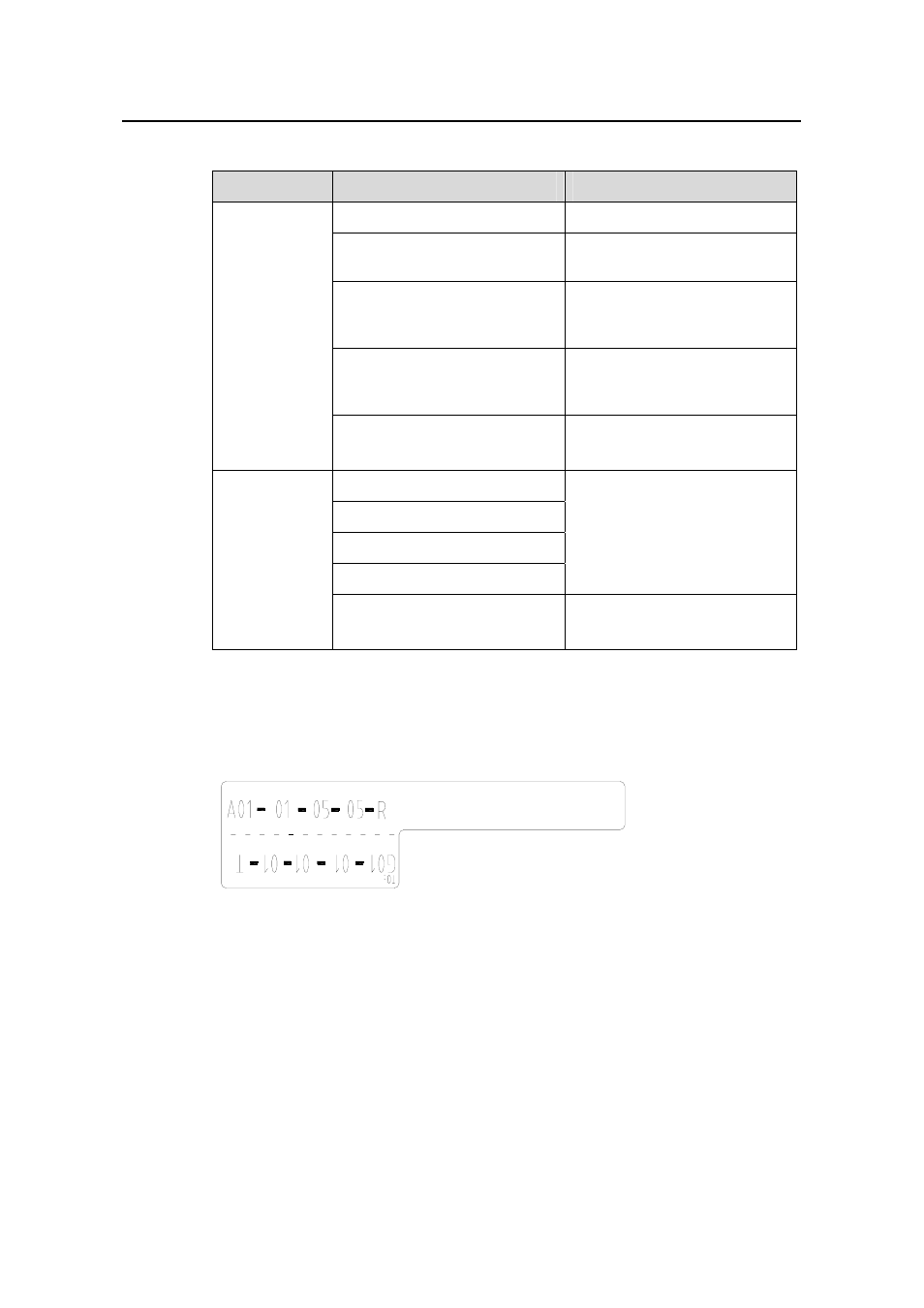 Ii. example of the label | H3C Technologies H3C S9500 Series Switches User Manual | Page 145 / 191