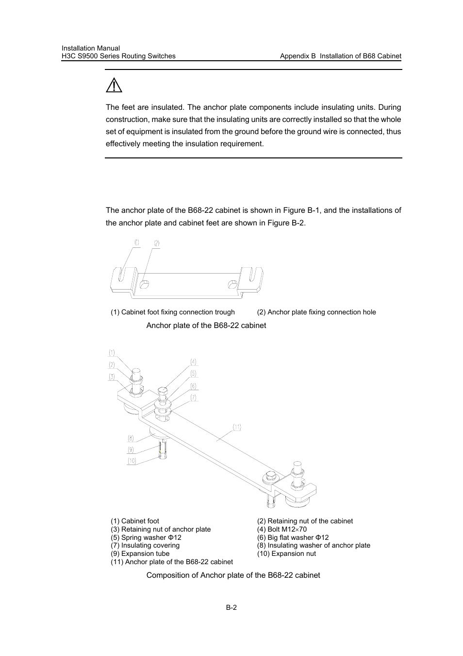 B.2.1 introduction to anchor plate | H3C Technologies H3C S9500 Series Switches User Manual | Page 153 / 191