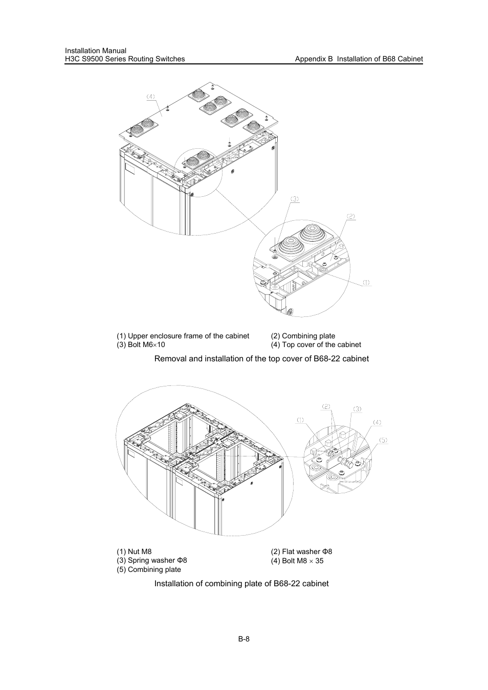 Figure b-8, a, Figure b-8 sh | H3C Technologies H3C S9500 Series Switches User Manual | Page 159 / 191