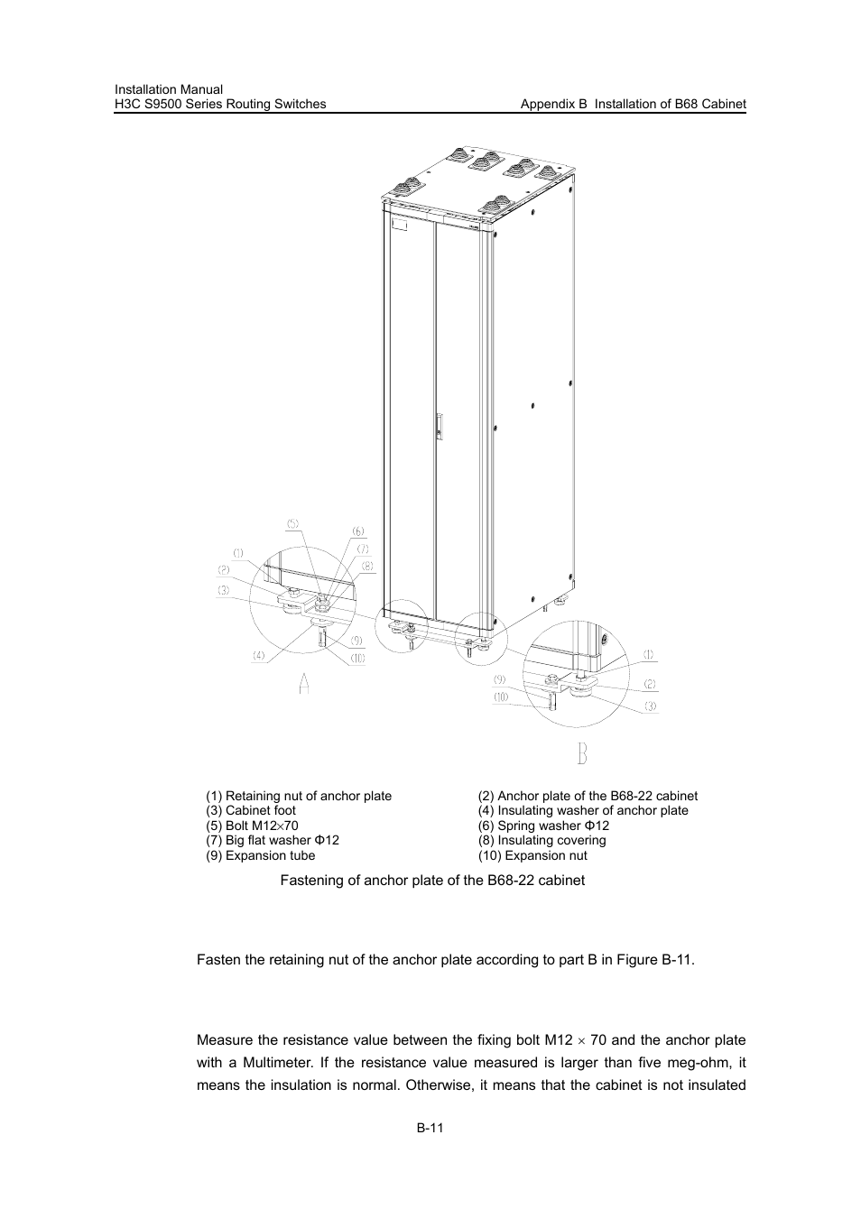 Iii. fastening retaining nut of anchor plate, B.2.7 insulation test | H3C Technologies H3C S9500 Series Switches User Manual | Page 162 / 191
