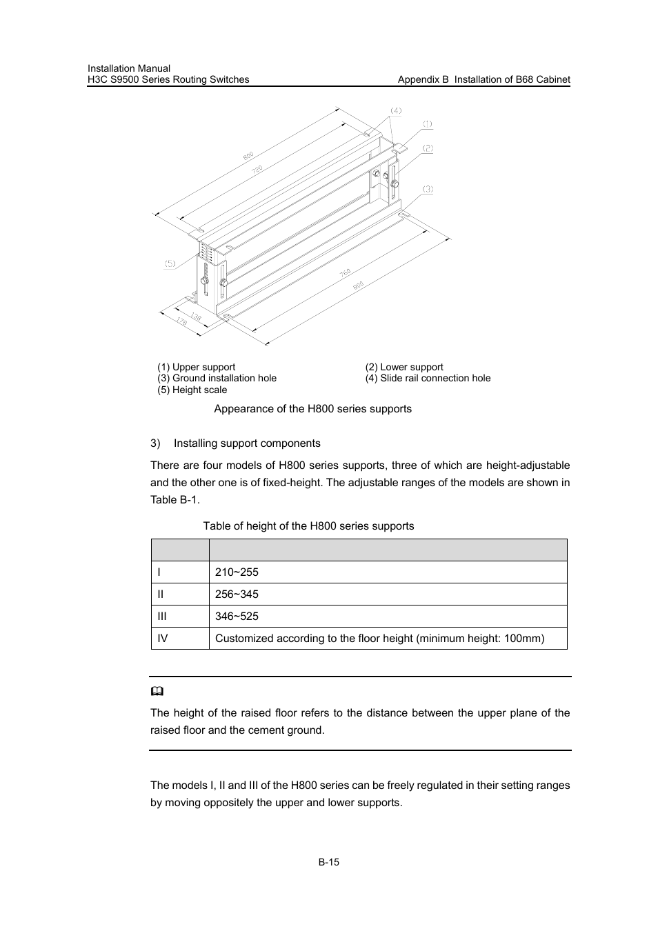 H3C Technologies H3C S9500 Series Switches User Manual | Page 166 / 191