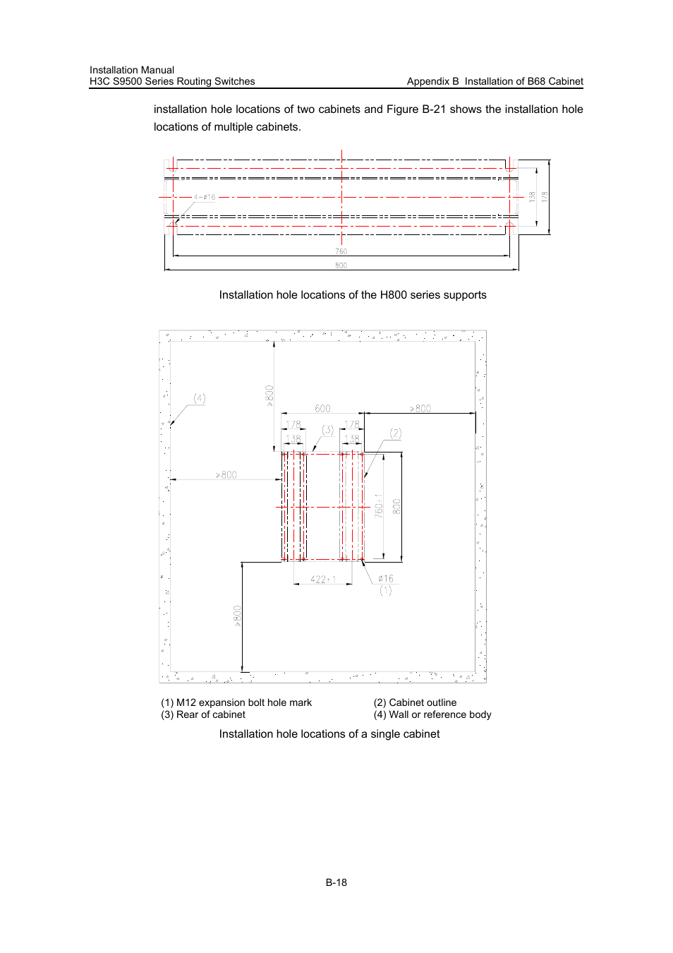 Figure b-18 shows the | H3C Technologies H3C S9500 Series Switches User Manual | Page 169 / 191