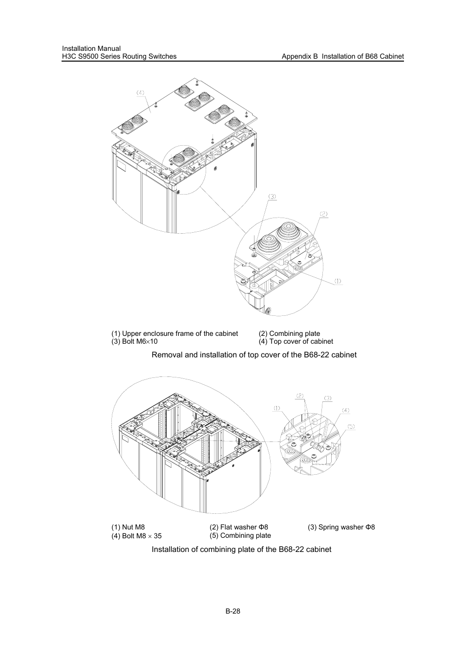 Figure b-30, firs, Figure b-30 sh | H3C Technologies H3C S9500 Series Switches User Manual | Page 179 / 191