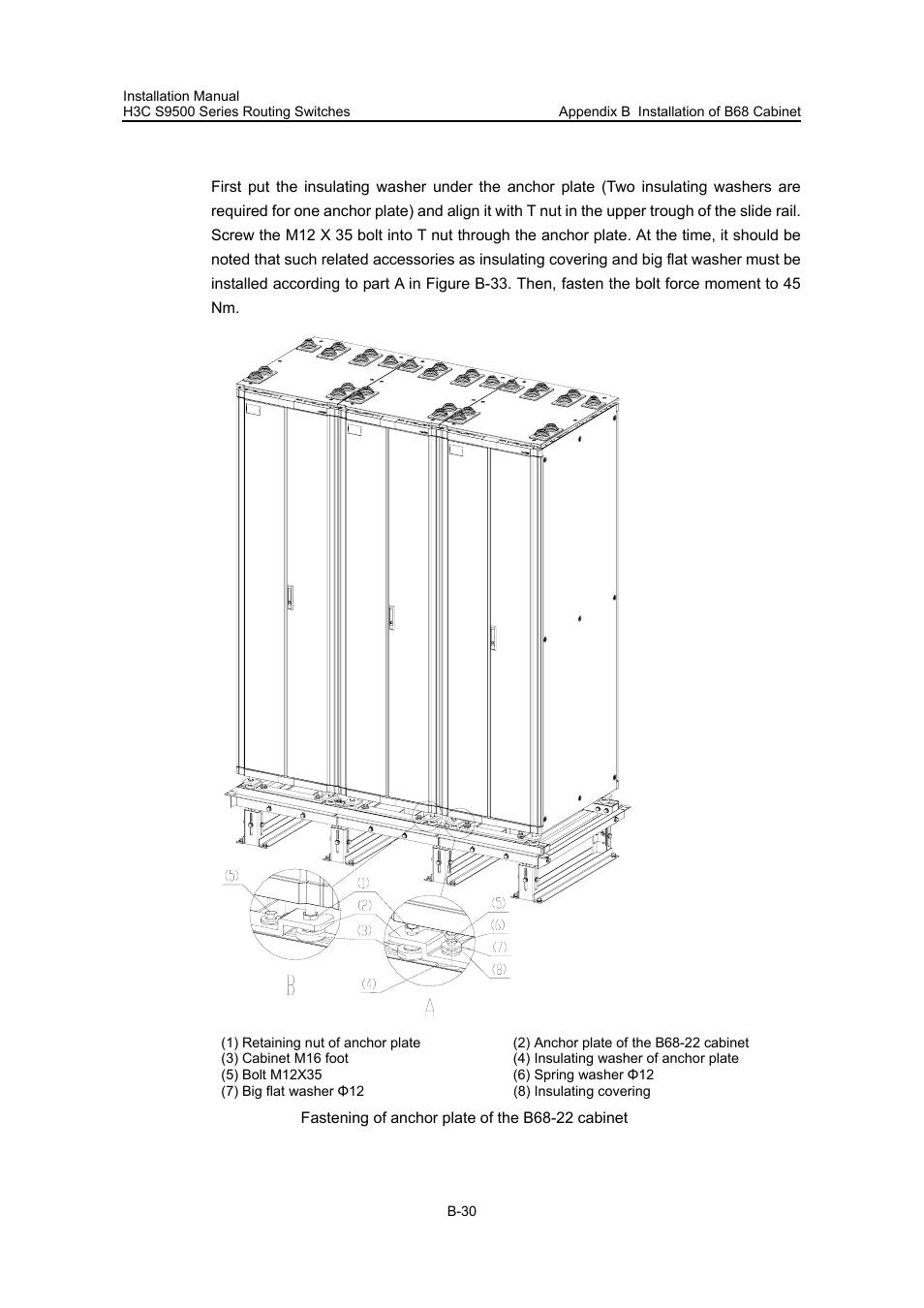 H3C Technologies H3C S9500 Series Switches User Manual | Page 181 / 191