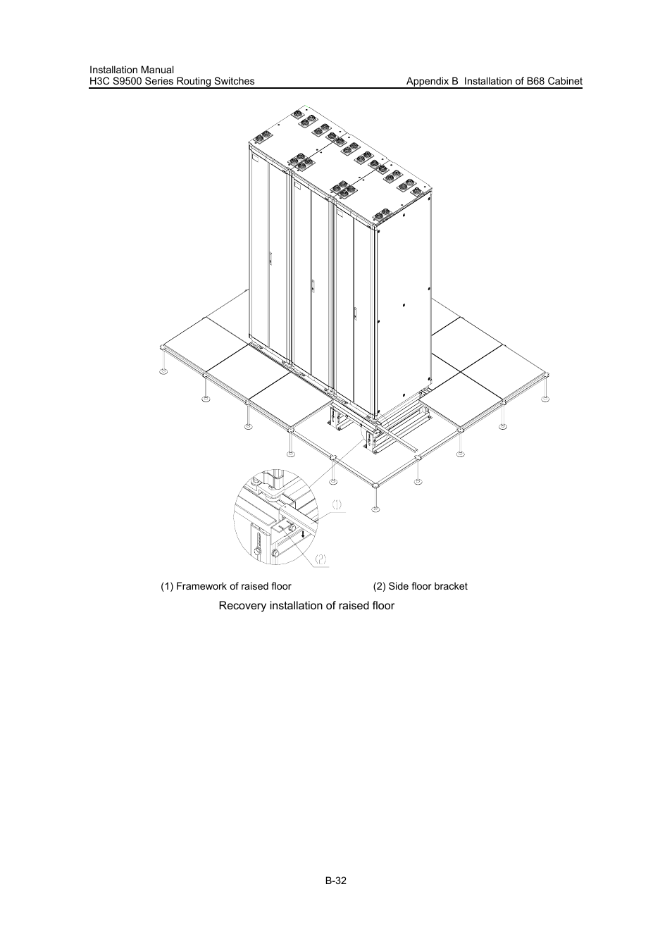 H3C Technologies H3C S9500 Series Switches User Manual | Page 183 / 191