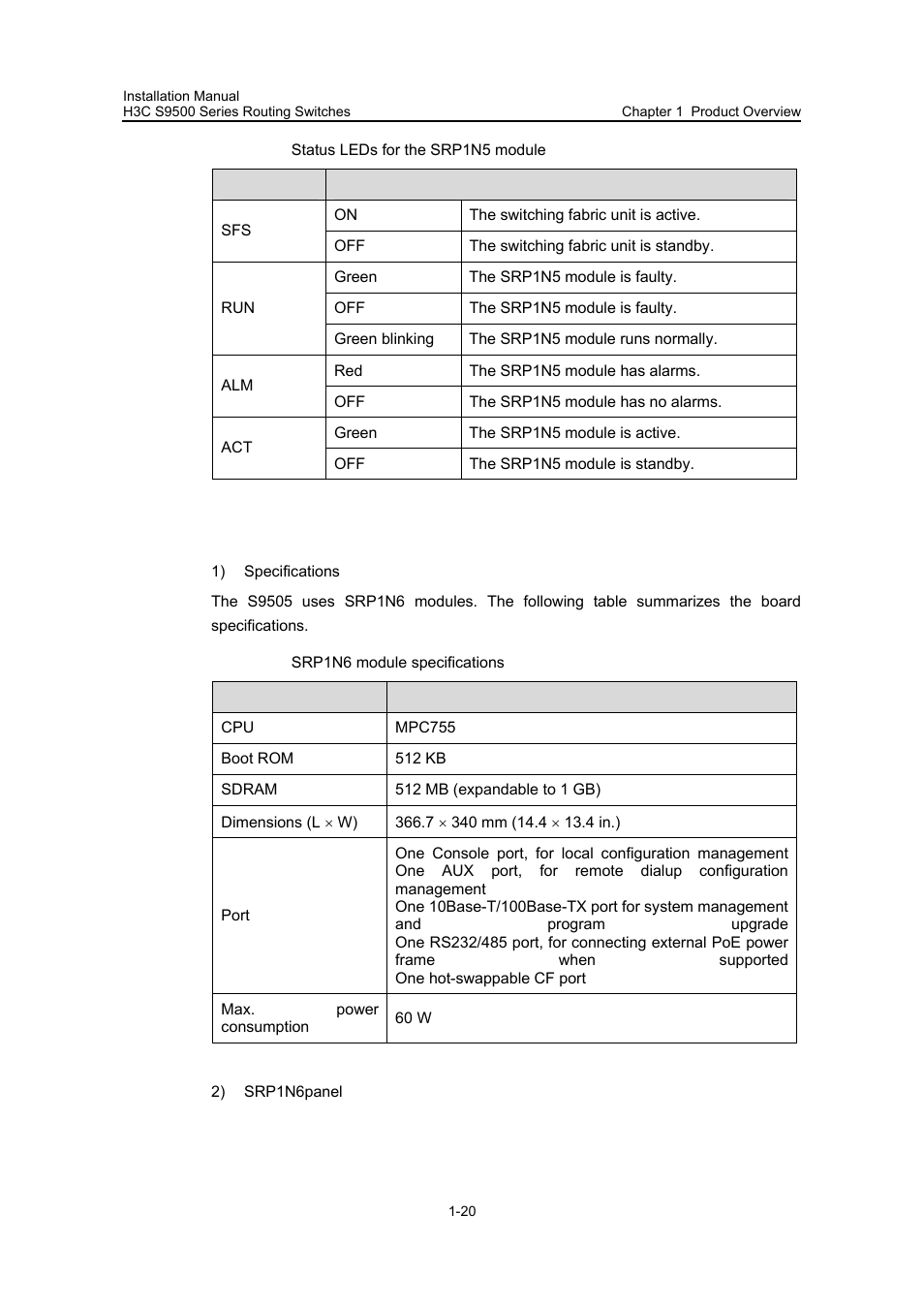 Iii. srp1n6 module | H3C Technologies H3C S9500 Series Switches User Manual | Page 26 / 191