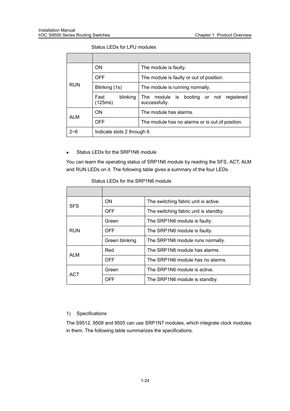 Iv. srp1n7 module | H3C Technologies H3C S9500 Series Switches User Manual | Page 30 / 191