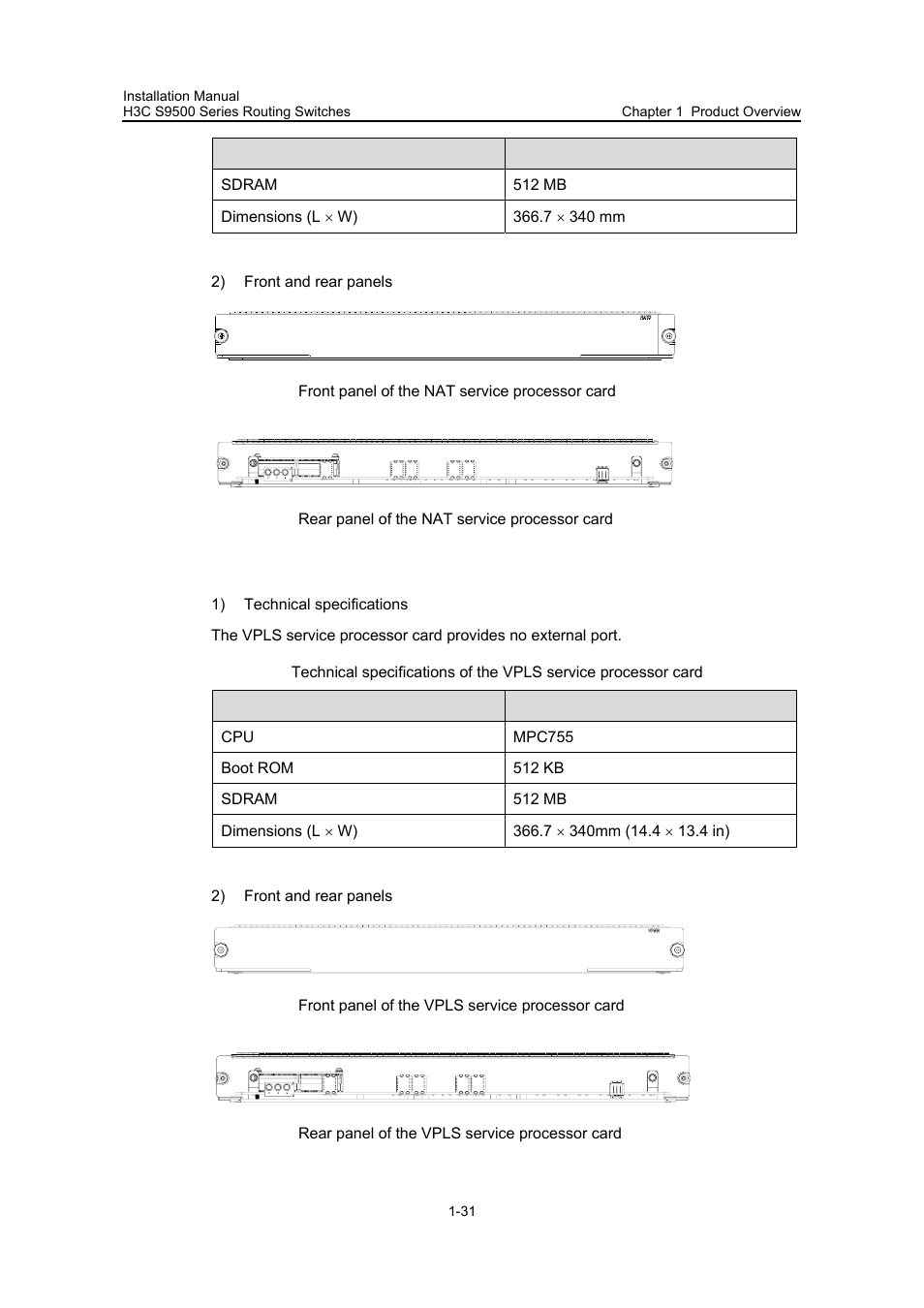 Ii. vpls service processor card | H3C Technologies H3C S9500 Series Switches User Manual | Page 37 / 191