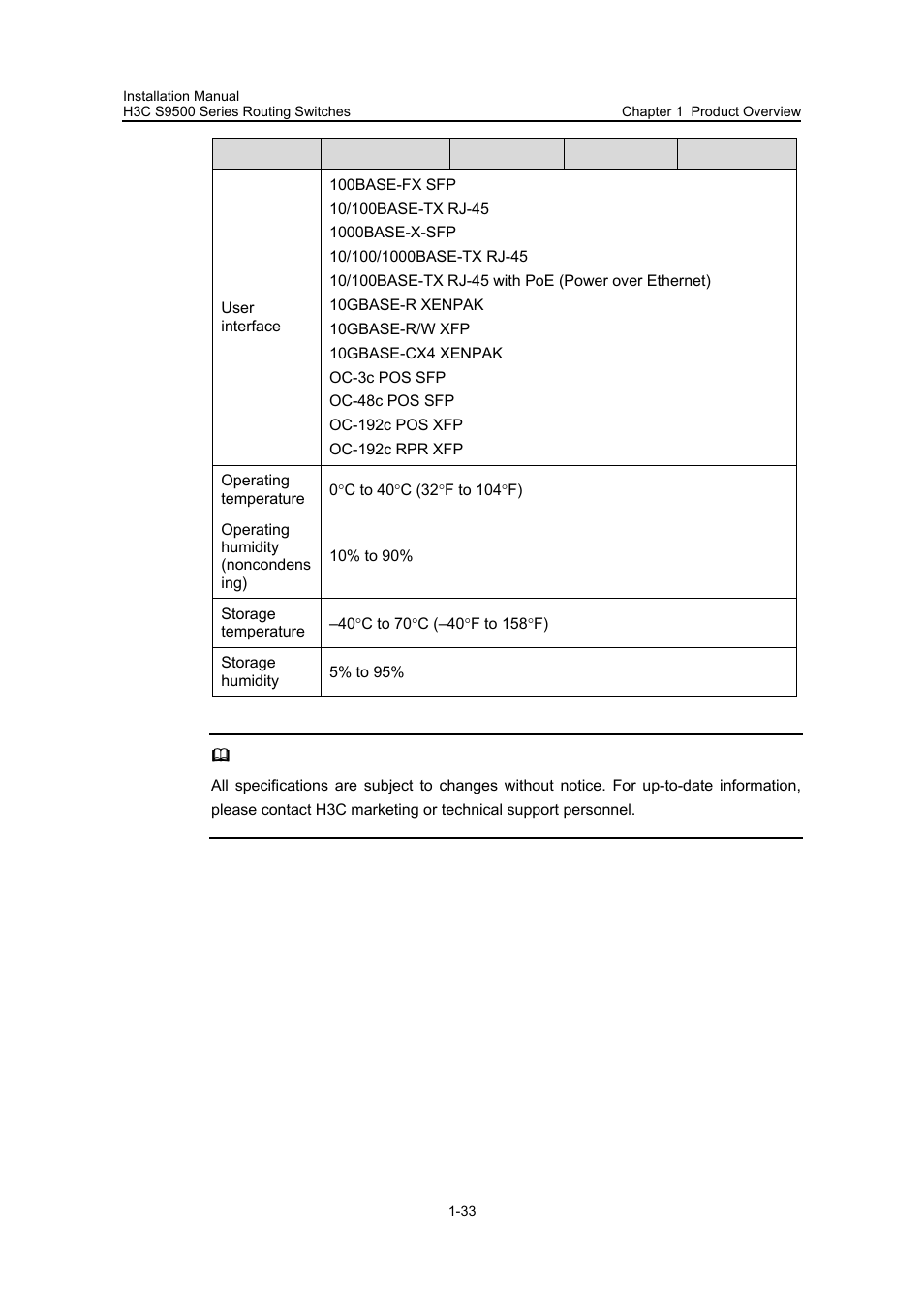 H3C Technologies H3C S9500 Series Switches User Manual | Page 39 / 191