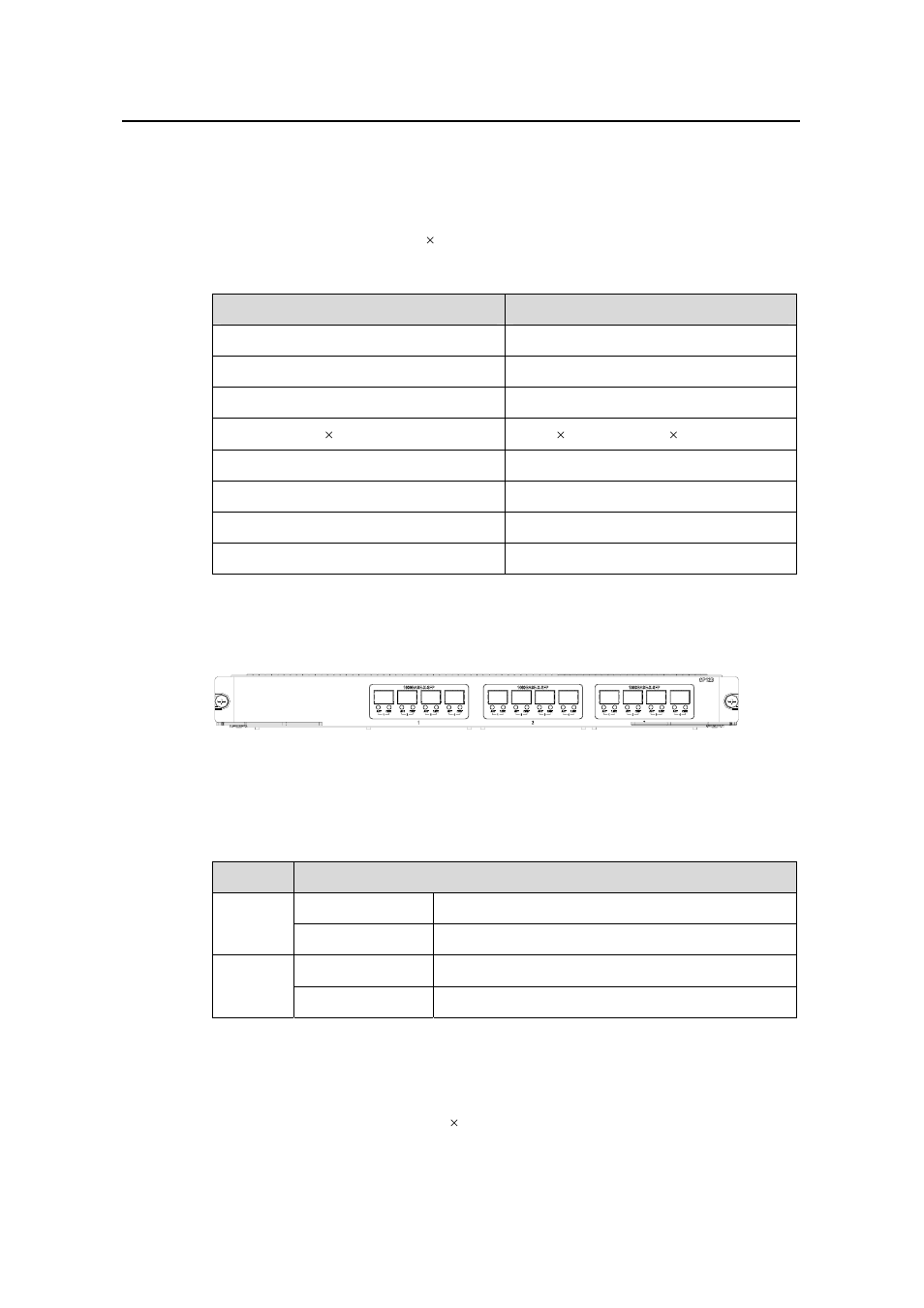 5 gp12 module, 1 specifications, 2 panel and leds | 3 matching cable, 5 gp12 module -6, 1 specifications -6, 2 panel and leds -6, 3 matching cable -6 | H3C Technologies H3C S9500 Series Switches User Manual | Page 47 / 191
